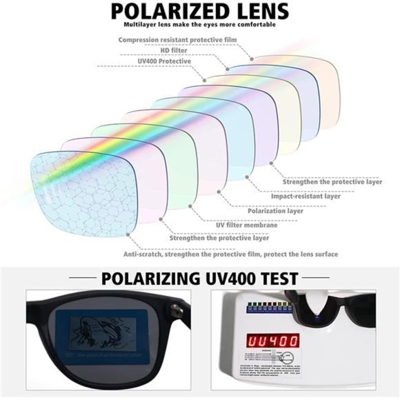 Polarized Sunglasses for Men Women Classic Retro Sun Glasses 100% UV Protection - Picture 3 of 7